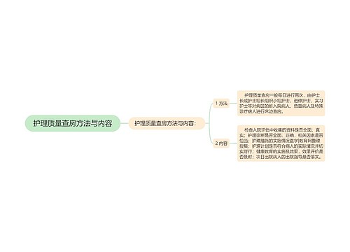 护理质量查房方法与内容