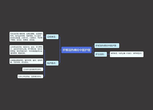 肝郁湿热痛经中医护理