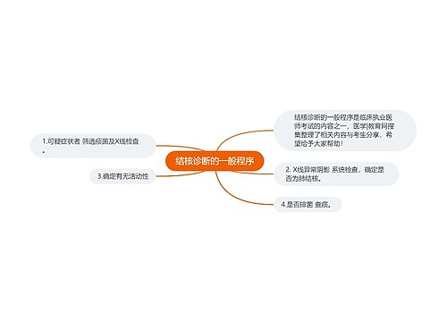 结核诊断的一般程序