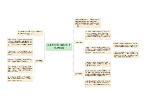 苹果形身材女性年老时更易患痴呆症