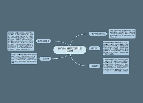 头皮静脉拔针时与拔针后的护理