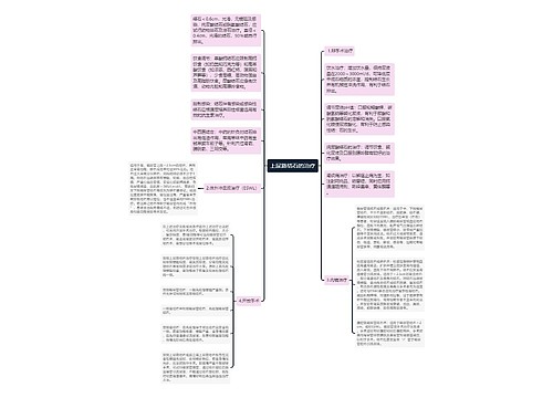 上尿路结石的治疗