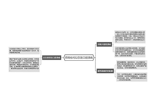 药物也可以引发口腔溃疡