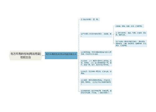 粤万年青的性味|用法用量|功能主治