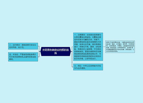 外阴黑色棘皮症的预防措施