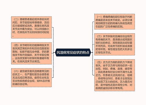 风湿病常见症状的特点