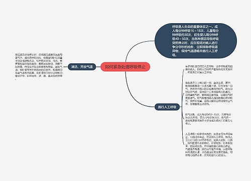 如何紧急处理呼吸停止