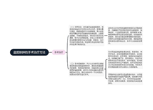 盆腔脓肿的手术治疗方法