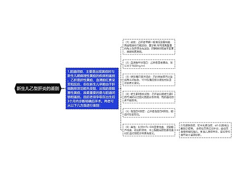 新生儿乙型肝炎的鉴别