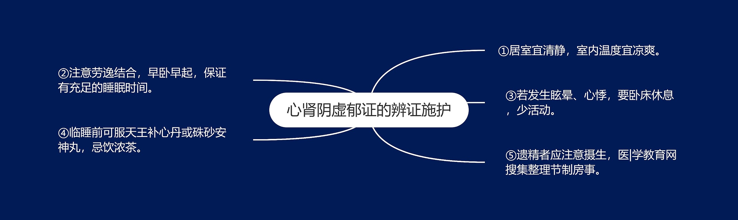 心肾阴虚郁证的辨证施护 心肾阴虚郁证的辨证施护