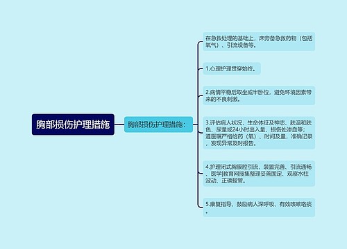 胸部损伤护理措施