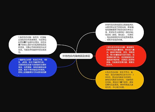 外伤性白内障病因及表现