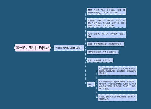 黄土汤的用法|主治|功能