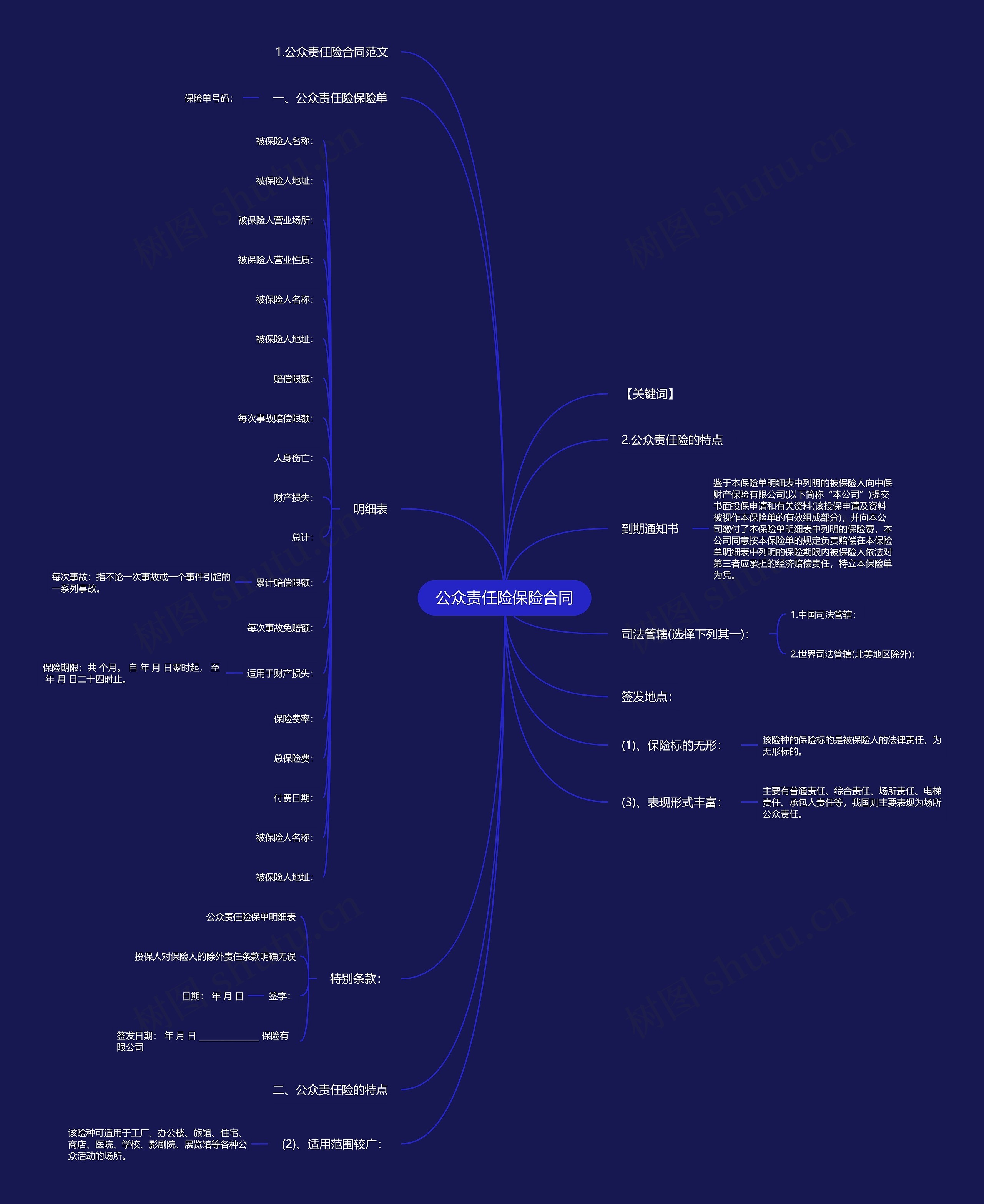 公众责任险保险合同 公众责任险保险合同
