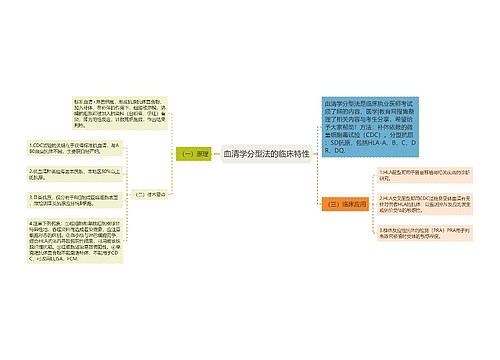 血清学分型法的临床特性