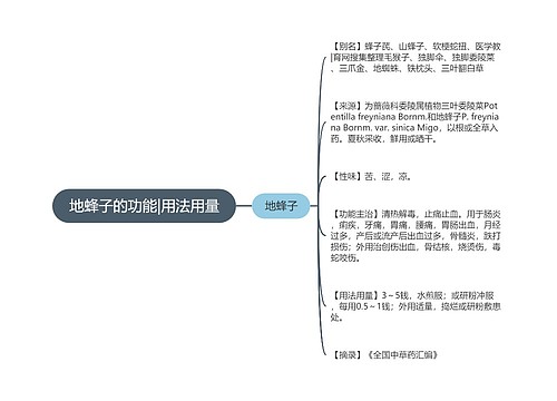 地蜂子的功能|用法用量