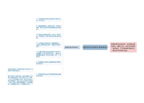 脂肪肝的诊断标准有哪些