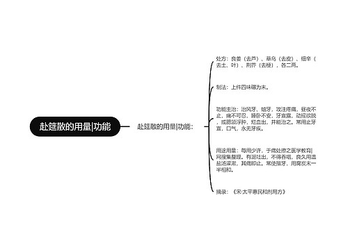 赴筵散的用量|功能