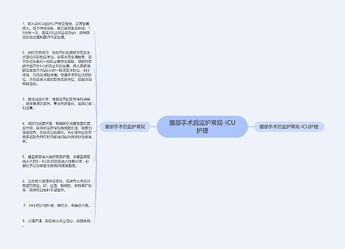 腹部手术后监护常规-ICU护理