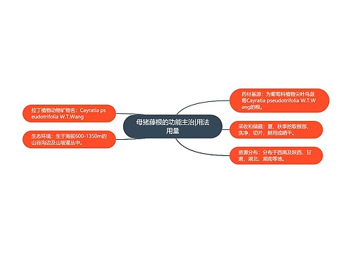 母猪藤根的功能主治|用法用量