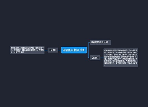 温病的证候及诊断