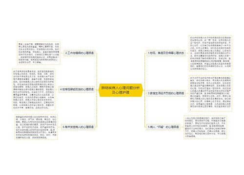肺结核病人心理问题分析及心理护理