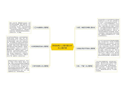 肺结核病人心理问题分析及心理护理