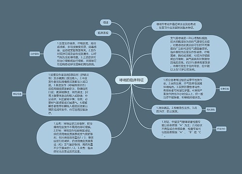 哮喘的临床特征