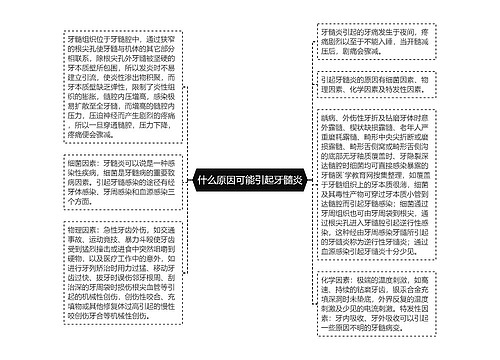 什么原因可能引起牙髓炎