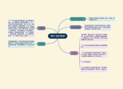 早产-妇产科学