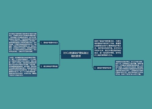 对ICU的基础护理实施过程的管理