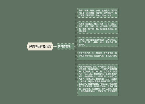 脾胃将理法介绍