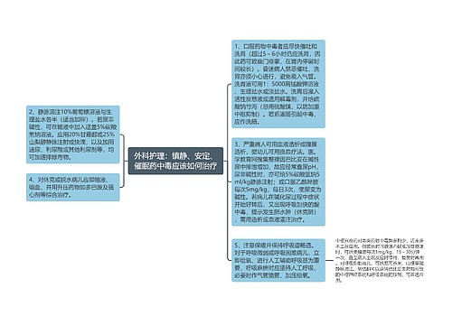 外科护理：镇静、安定、催眠药中毒应该如何治疗