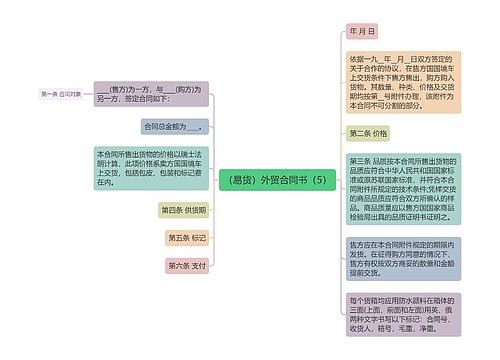 （易货）外贸合同书（5）