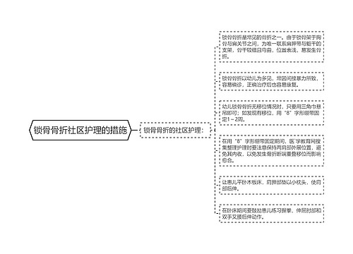 锁骨骨折社区护理的措施