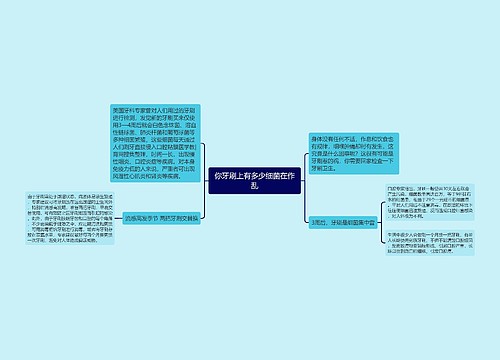 你牙刷上有多少细菌在作乱