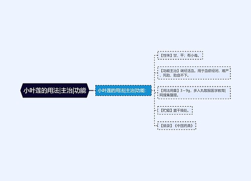 小叶莲的用法|主治|功能