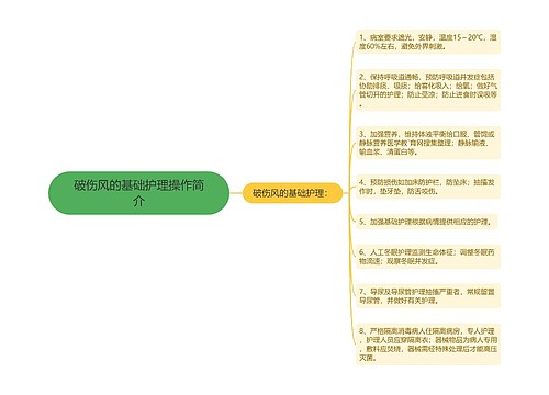 破伤风的基础护理操作简介