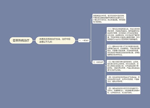 登革热病治疗