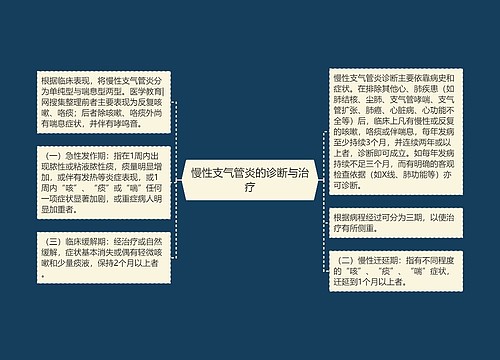 慢性支气管炎的诊断与治疗