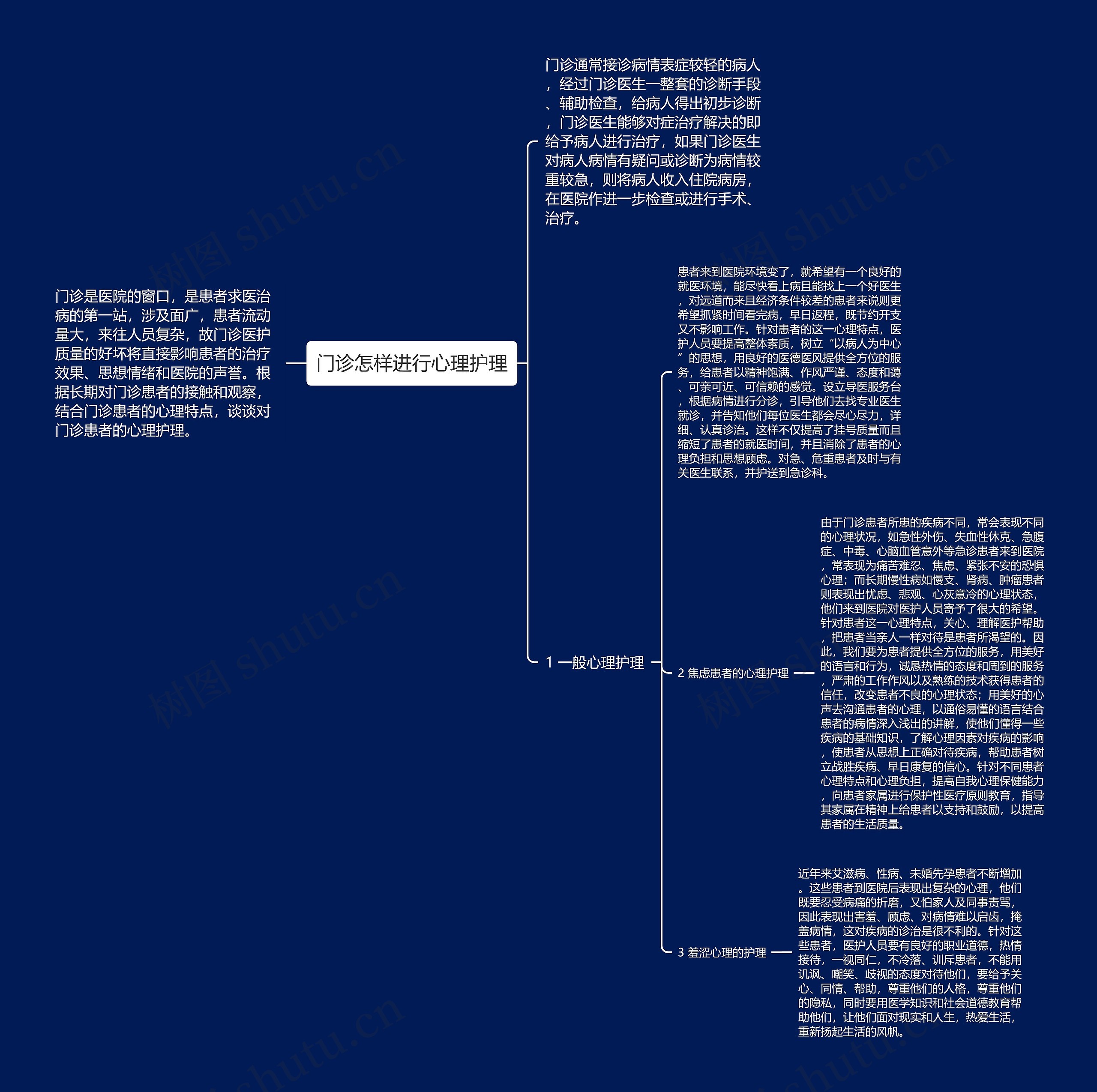 门诊怎样进行心理护理 门诊怎样进行心理护理