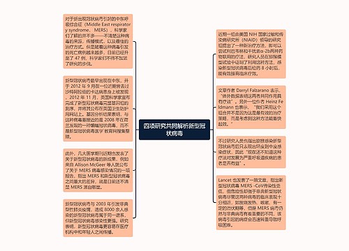 四项研究共同解析新型冠状病毒