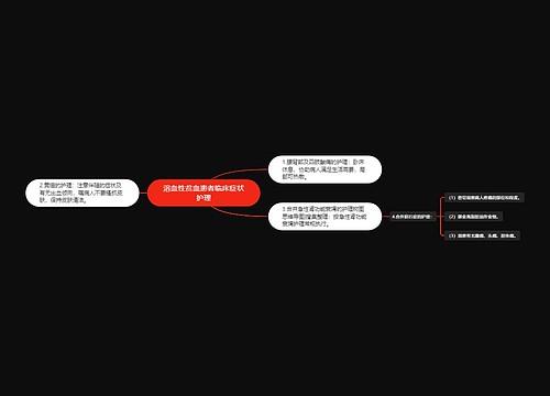 溶血性贫血患者临床症状护理