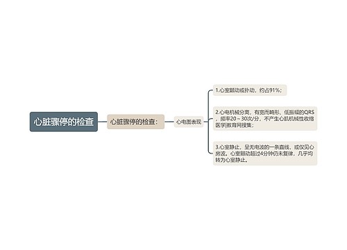 心脏骤停的检查