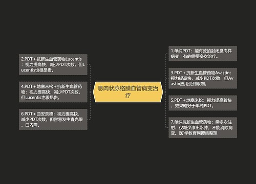 息肉状脉络膜血管病变治疗