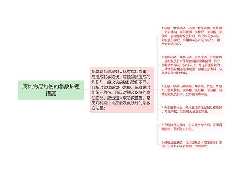 腐蚀物品灼伤的急救护理措施