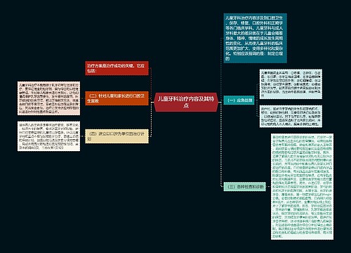 儿童牙科治疗内容及其特点