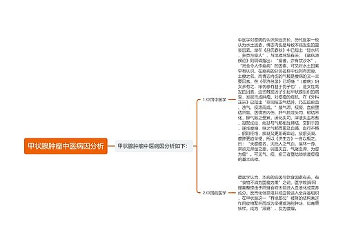 甲状腺肿瘤中医病因分析