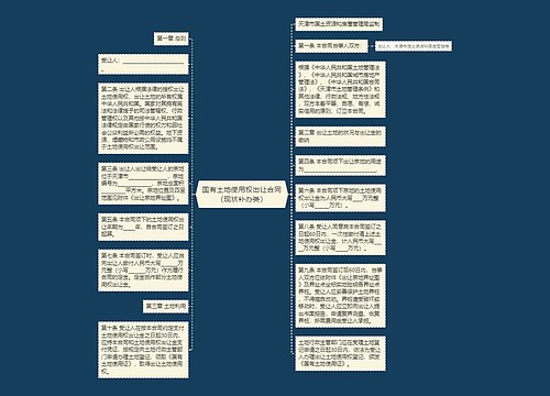 国有土地使用权出让合同（现状补办类）