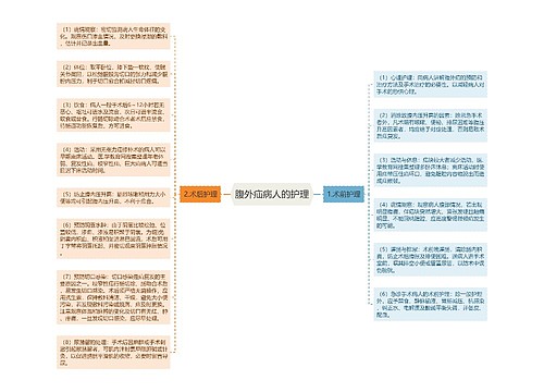 腹外疝病人的护理